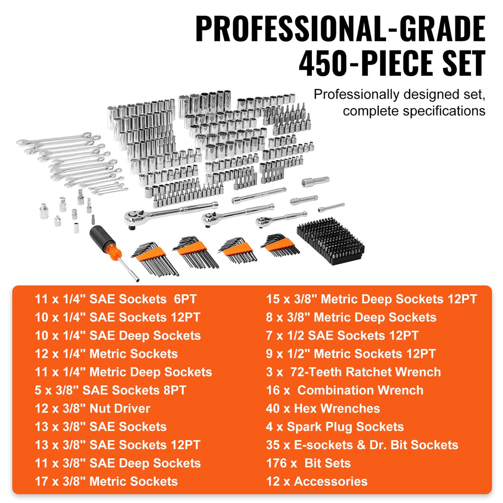 450 PCS Mechanics Tool Set and Socket Set F6845