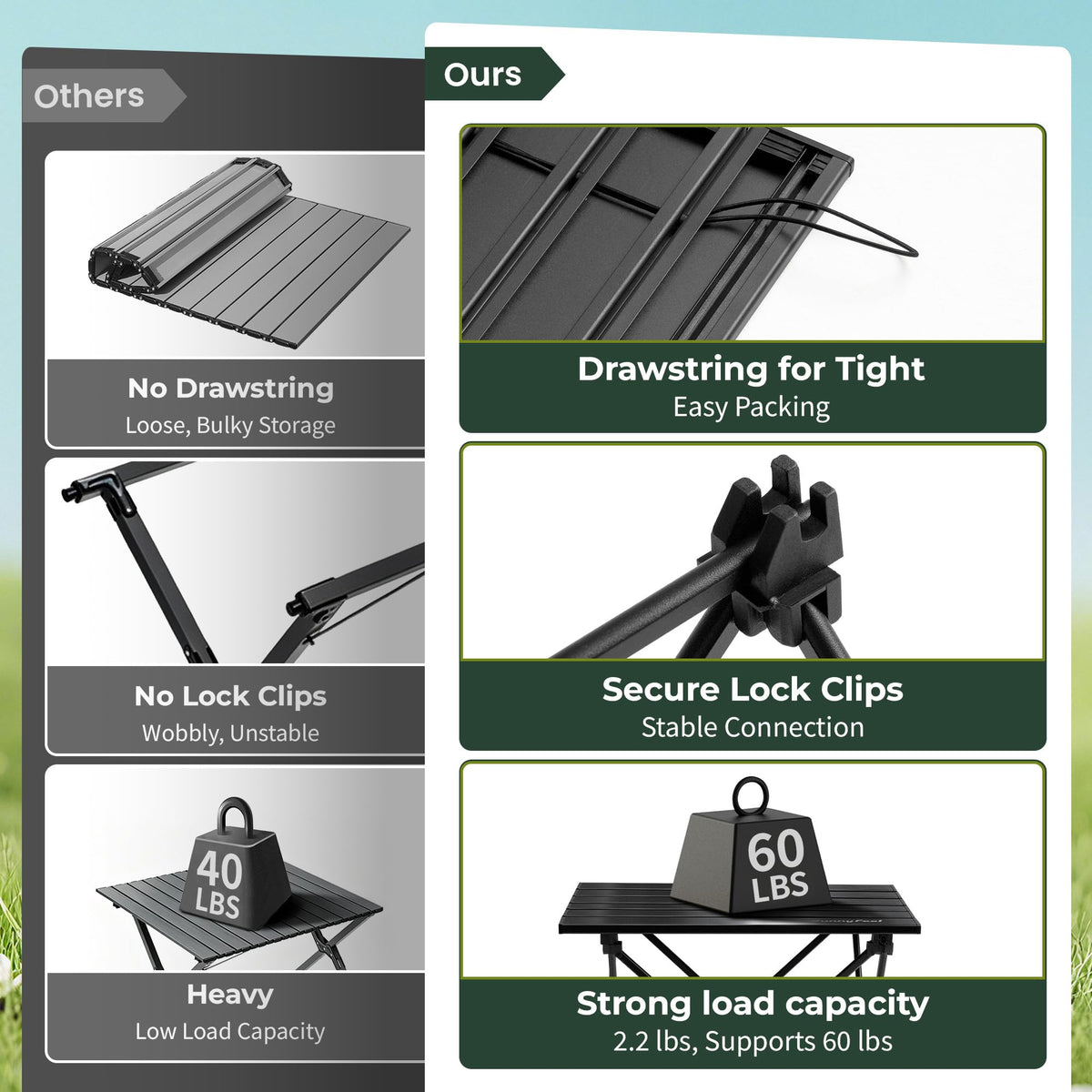 Ultralight Portable Folding Camping Table H420119