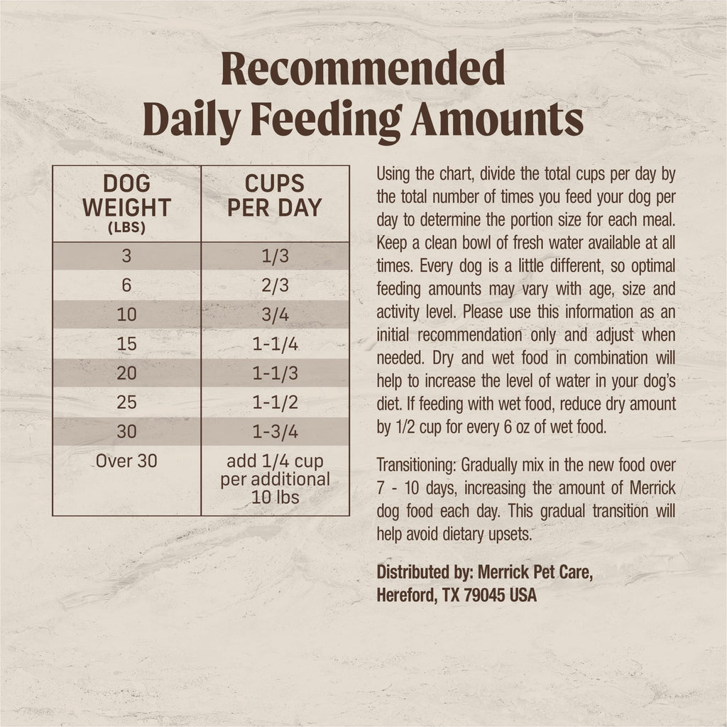 Dry Dog Food for Small Dogs 4 lb Bag B430753
