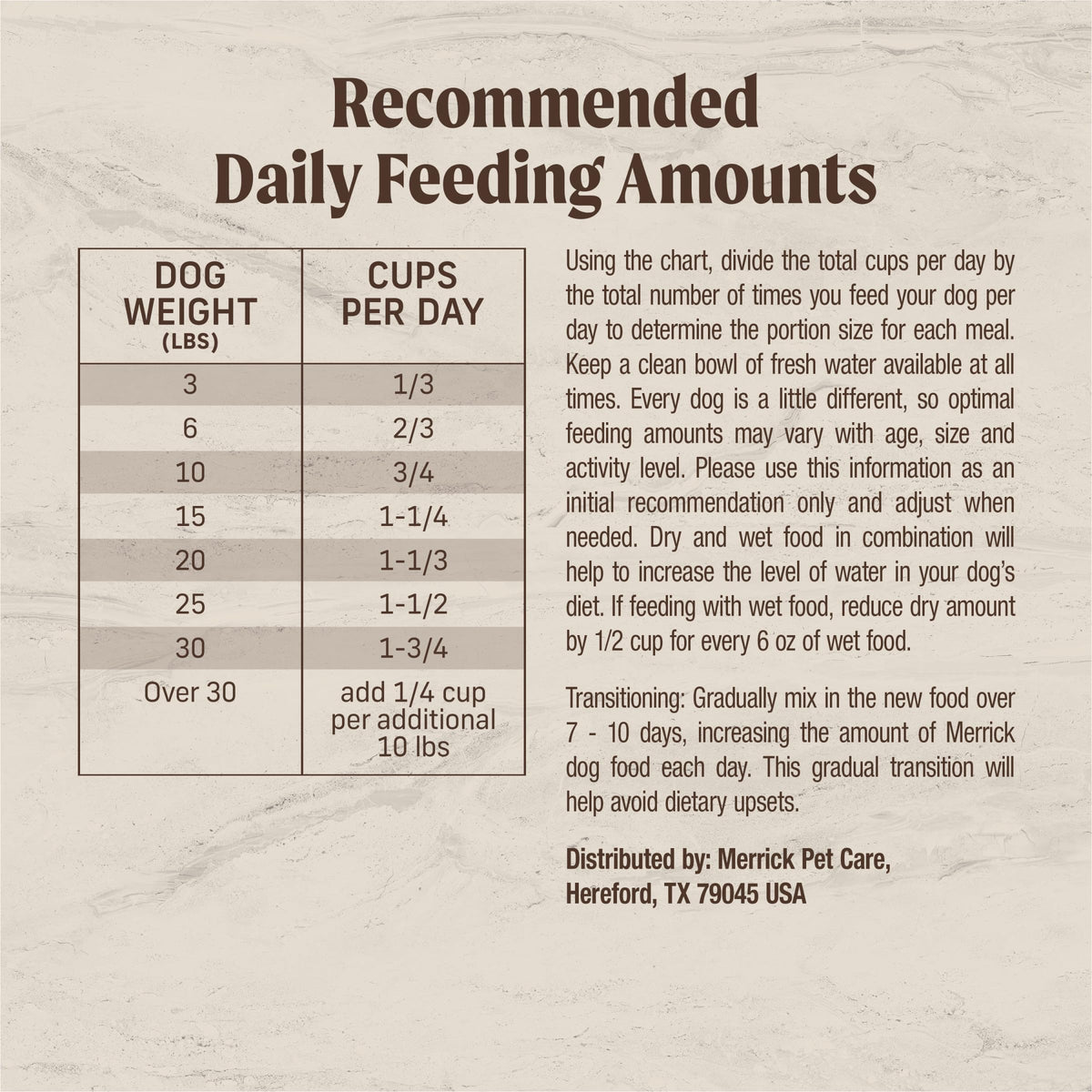 Dry Dog Food for Small Dogs 4 lb Bag B430753